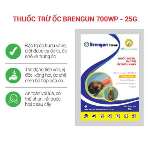 VẬT TƯ NÔNG NGHIỆP BÍCH PHƯỢNG